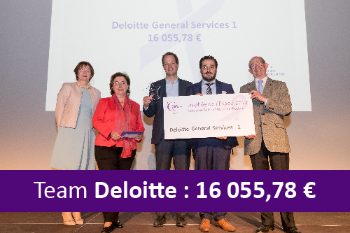 Relais pour la vie 2018. Récole de fonds de l'équipe Deloitte